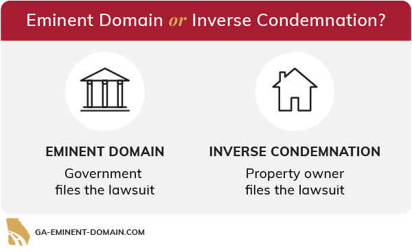 Inverse condemnation is when the property owner files a lawsuit, not the government.