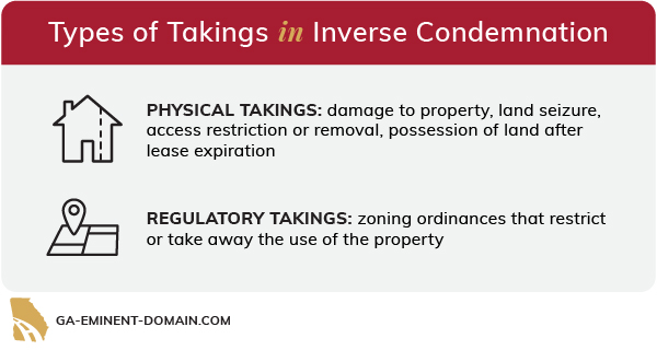 Physical takings are damage or seizure of land/property, regulatory are restrictions of property.