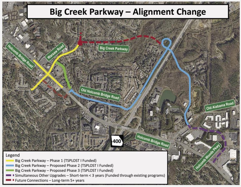 Big Creek Parkway Project Phase II Map 2