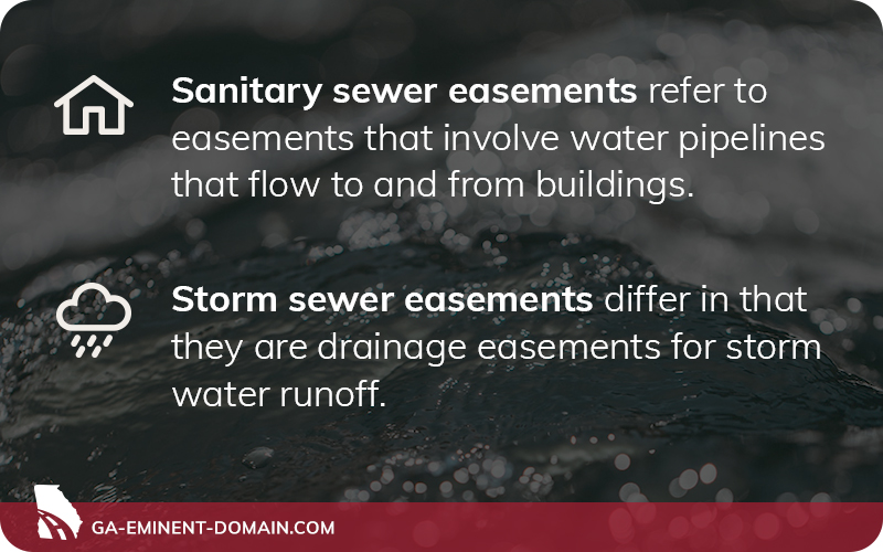 Sanitary sewer easements involve water pipelines from buildings & storm sewer easements involve storm water drainage.