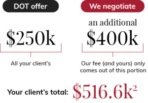 Georgia eminent domain contingency fee example.