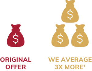 We average 3x more over the original offer.1