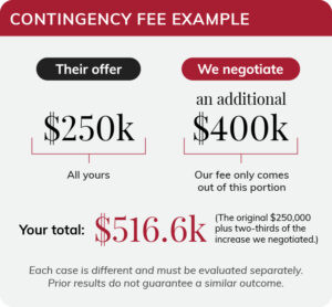 Georgia eminent domain contingency fee example.