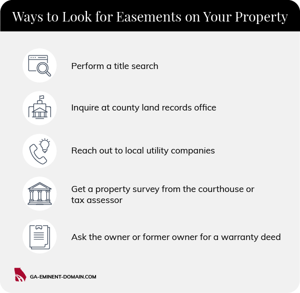 Look for easements on your property by searching titles, records, contacting utility companies, getting a property survey, asking for a deed or asking an attorney to investigate.